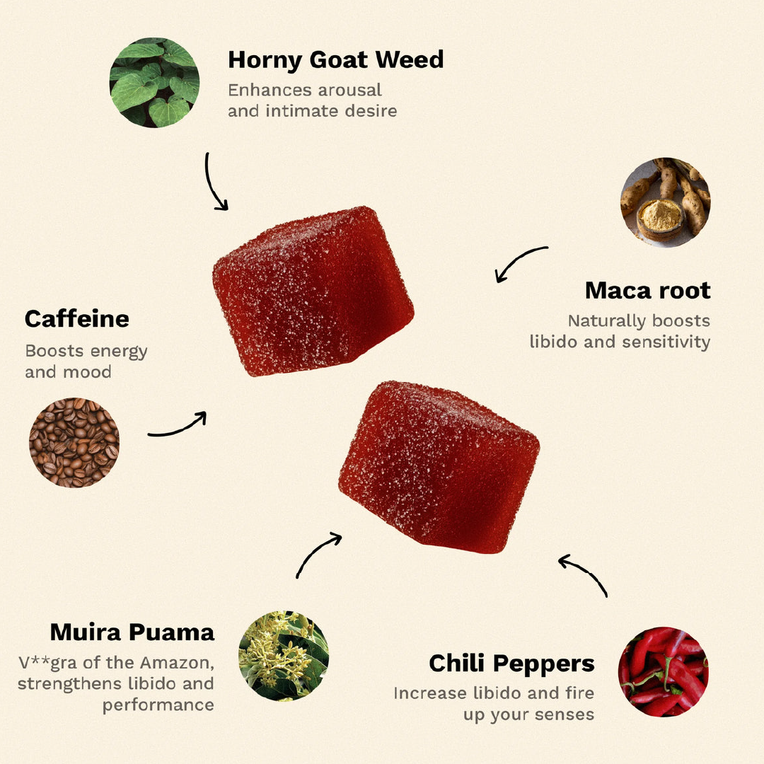 Spicy cubes| Placer natural, intenso y seguro